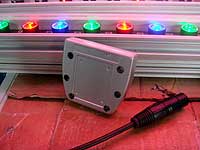 LED WALL WASHER LIGHT
KARNAR INTERNATIONAL GROUP LTD