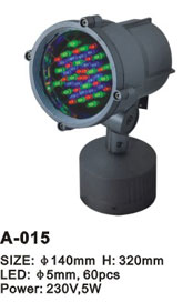 Led outdoor lights,lawn landscape,Product-List 12,
A015,
KARNAR INTERNATIONAL GROUP LTD