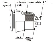 Led product,led flash light,LED-GU10 7,
2-View-2,
KARNAR INTERNATIONAL GROUP LTD