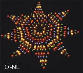 LED neto gaisma
KARNAR INTERNATIONAL GROUP LTD