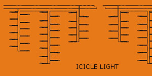 Ifihan LED imọlẹ
KARNAR INTERNATIONAL GROUP LTD