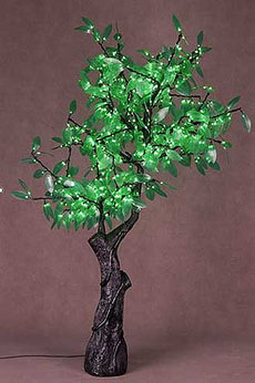 LED-körsbärsbelysning
KARNAR INTERNATIONAL GROUP LTD