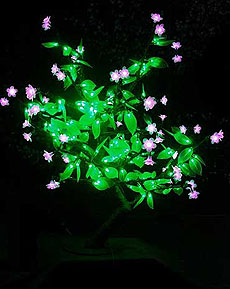 LED nga cherry light
KARNAR INTERNATIONAL GROUP LTD
