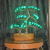 Lampu cherry LED
KARNAR INTERNATIONAL GROUP LTD